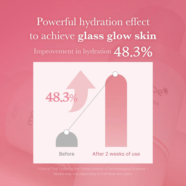 Acne-Safe Milky Formula