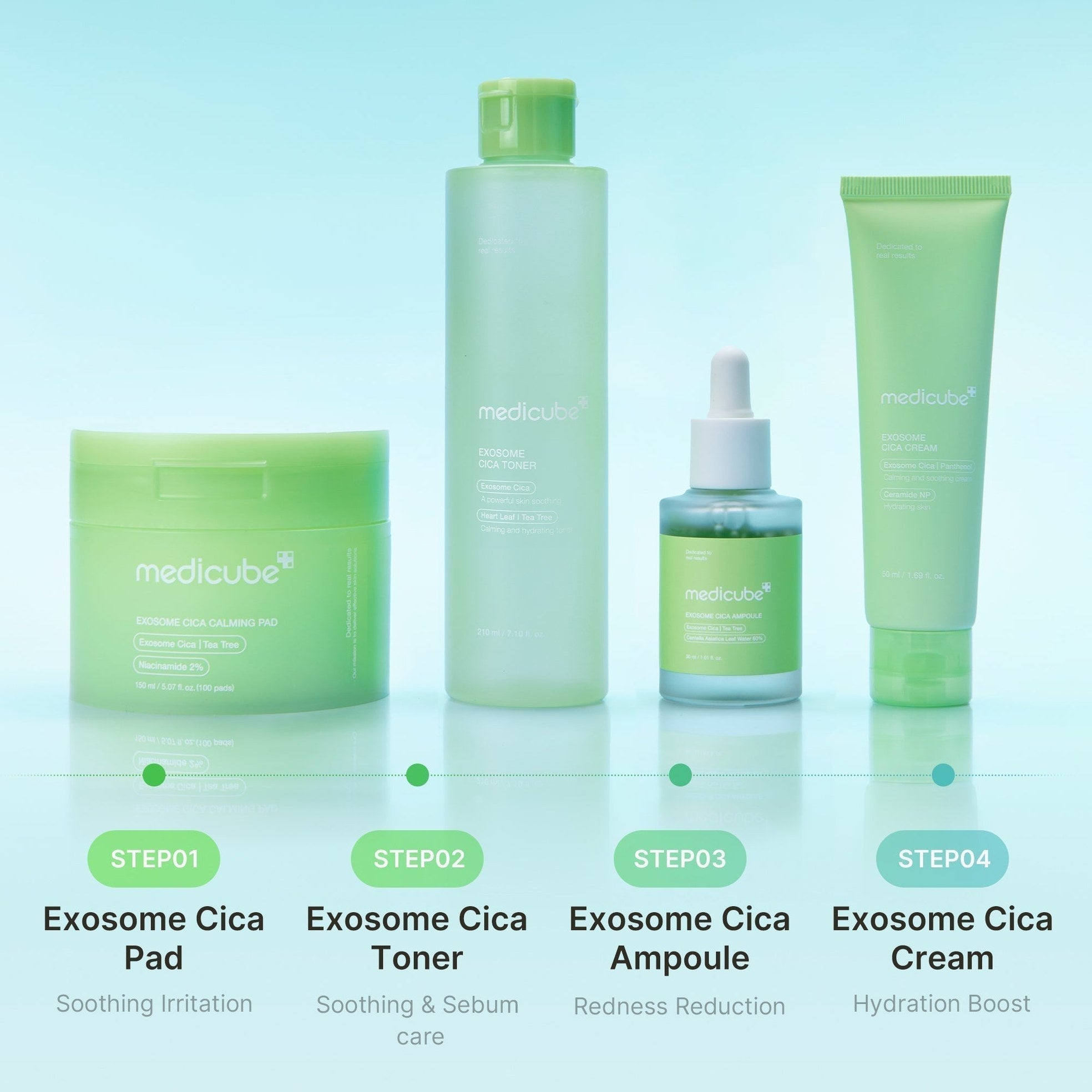Exosome Cica Calming Full Set